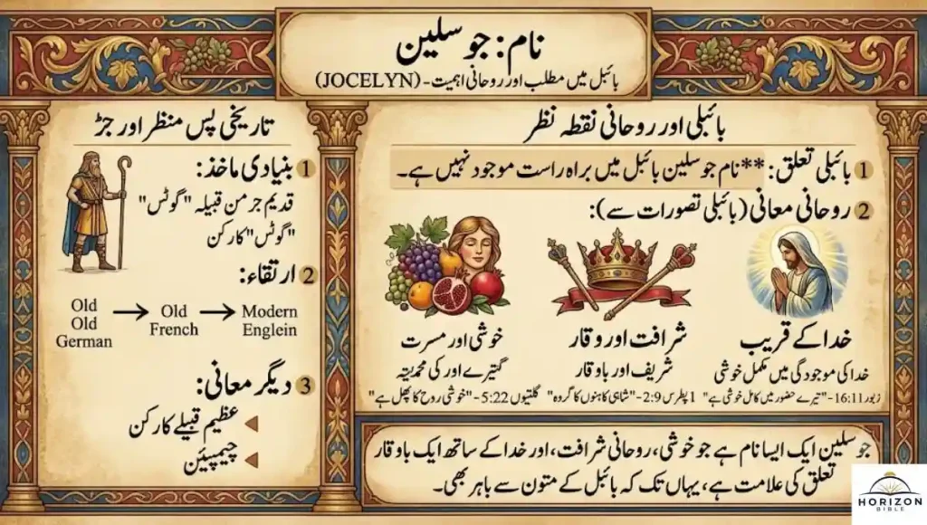Jocelyn Meaning in Bible in Urdu